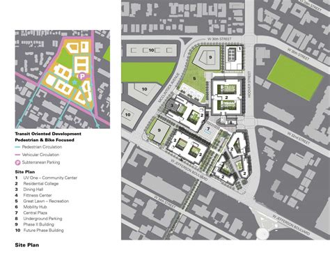 Town center links USC and South LA | CNU