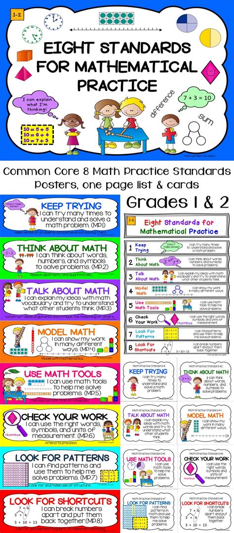 Common Core Math 8 Standards