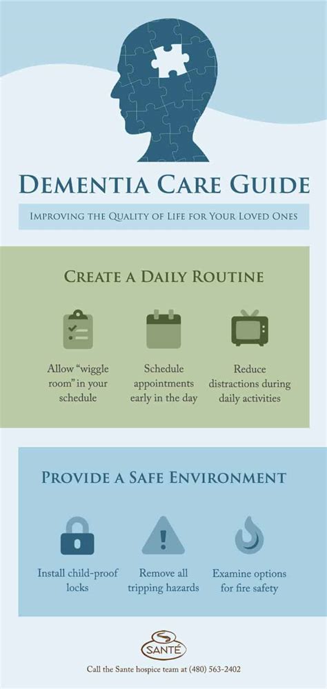 Dementia Care Guide What To Know Santé Cares