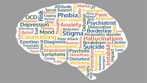 The compromise on mental health - Daily Times