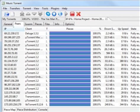 If an indie artist exists and has a following, then there is a good chance that. Music torrent, P2P de torrents - Paperblog