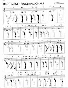 Free Bb Clarinet Chart Pdf 660kb 1 Page S