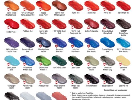 Metallic Car Paint Color Chart