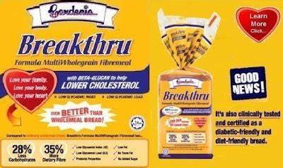2,000 calories a day is used for general nutrition advice. Amal Diet Dalam Kehidupan: Roti Rendah Karbihidrat ...