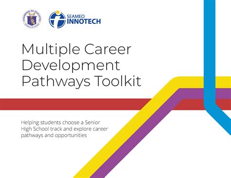 Multiple Career Development Pathways Toolkit - SEAMEO INNOTECH