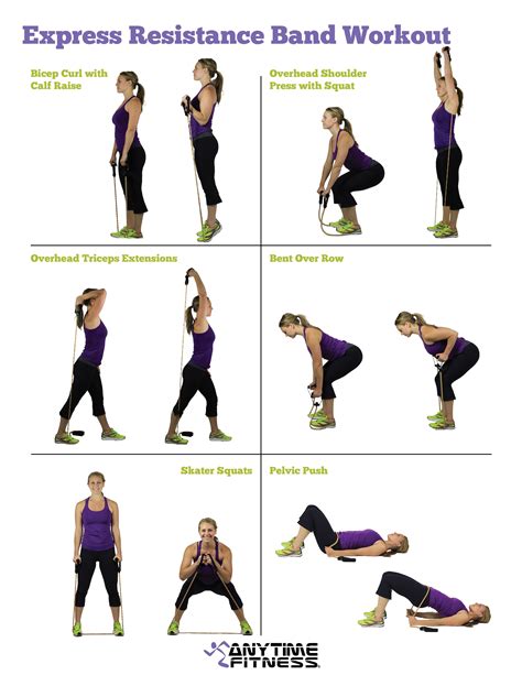 Printable Full Body Resistance Band Workout Best Chest Exercises With Resistance Bands