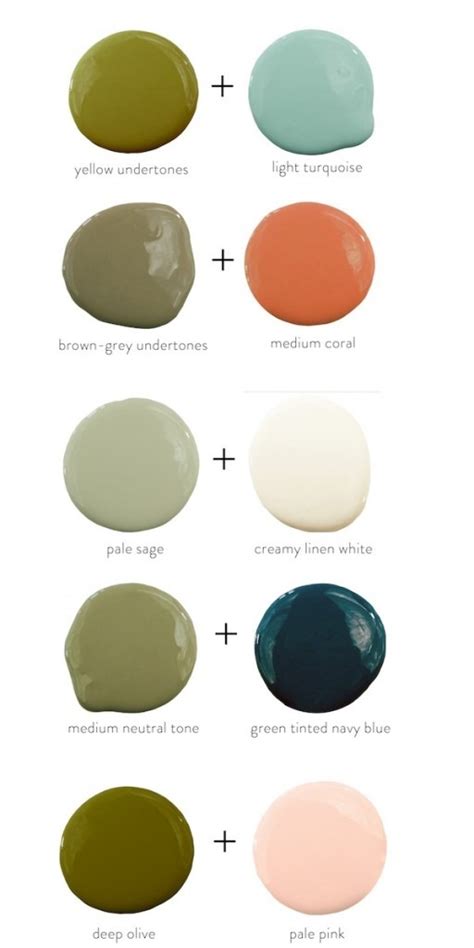 The color of detachment, indecision and compromise. Design Planning: Dark Green Walls - Emily A. Clark