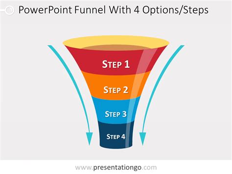 Free Funnels For Powerpoint And Google Slides Presentationgo Com My