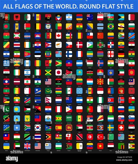 Todas Las Banderas Del Mundo En Orden Alfabético Estilo Plana Redonda