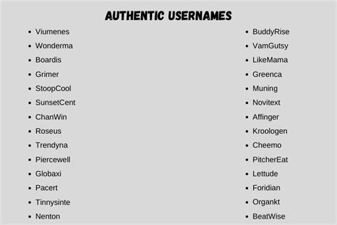 280 Best And Unique Authentic Usernames Ideas