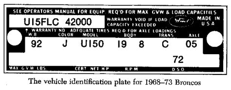 11 Digit Vin Decoder Ford Bronco