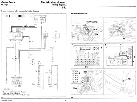 Technical: Fitting Heated seats to a SX Mk1 model - The FIAT Forum