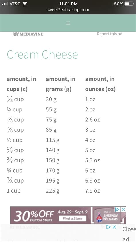 Grams to cups conversion table Conversion Cup To Grams Sour Cream - converter about