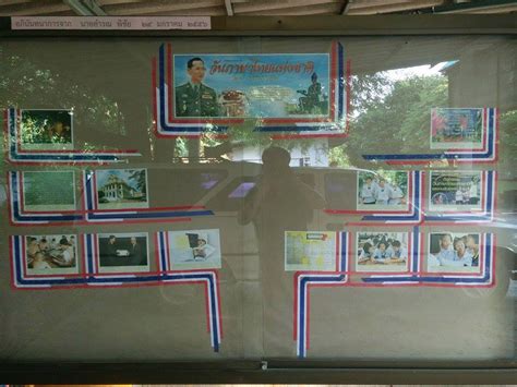 Jul 22, 2019 · ใกล้ถึงวันภาษาไทยแห่งชาติมาแล้วครับผม สำหรับโรงเรียนเราสิ่งที่ขาดไม่ได้เลยก็คือกิจกรรมวันภาษาไทยแห่งชาติที่เราจัด. จัดบอร์ดนิทรรศการ วันแม่แห่งชาติ 2560 | Facebook