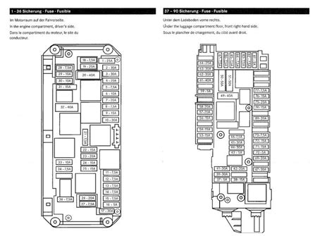 Fuses:fuse box in passenger compartment. 2009 Mercede C300 Fuse Box Diagram