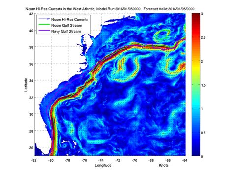 Gulf Stream Is Weakest Its Been In More Than 1000 Years Study Says