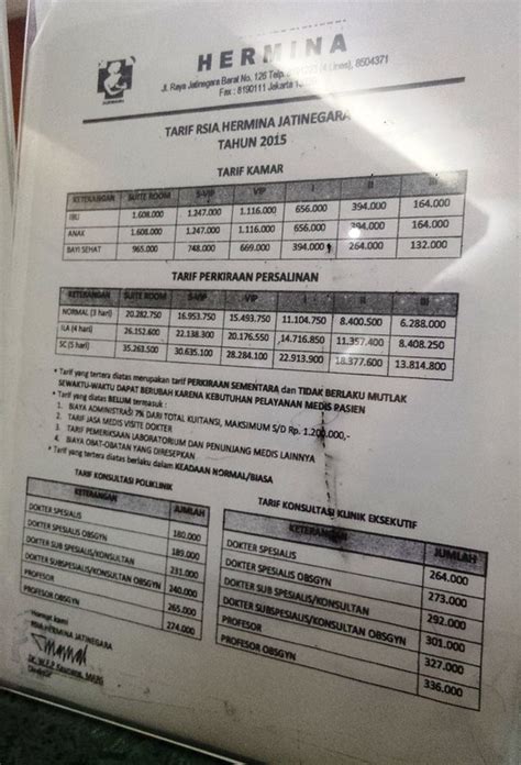 dr. Muharam | Bidadut's Curhat