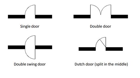 Search symbols browse symbols online dxf and dwg viewer view manual video tutorials download proficad buy proficad privacy policy contact us subscribe to our newsletter. Superdraft Guide: What the Symbols and Patterns on Your ...