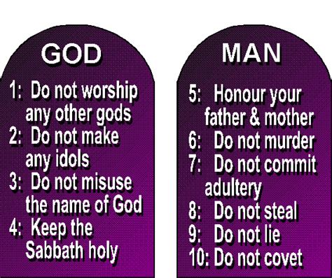 What Are The 10 Commandments