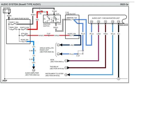 I am looking to tap a few things but have no idea what harness they are located on. Aswc-1 Wiring Diagram | Wiring Diagram Image