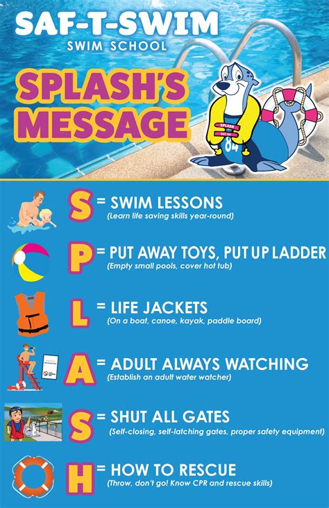 Water Safety Education Saf T Swim