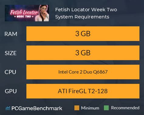 Fetish Locator Week Two System Requirements Can I Run It Pcgamebenchmark
