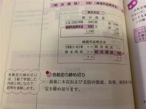 簿記の問題です。 こちらの繰越利益剰余金の勘定ですが、期首残高 教えて！しごとの先生｜yahooしごとカタログ