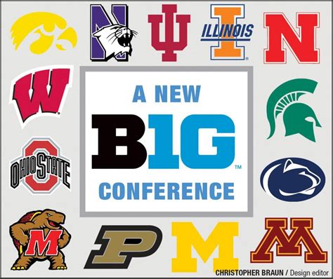 There is a printable worksheet available for download here so you can take the quiz with pen and paper. Week 3 Wrap - College Football