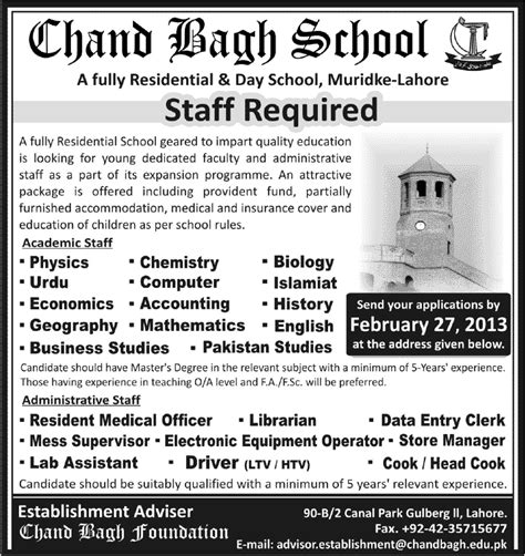 Chand Bagh School Muridke Lahore jobs