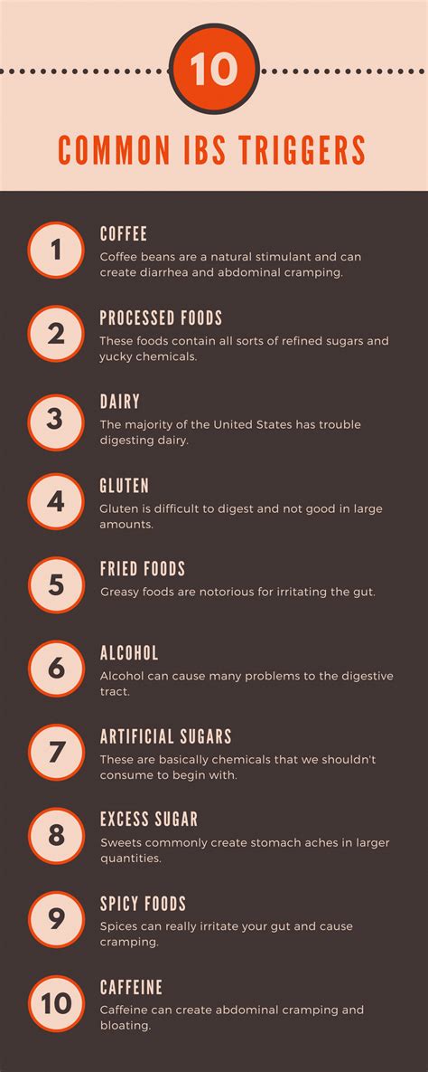 Symptoms of this condition can surface very quickly and can often spark a humiliating situation for sufferers. Pin on Coffee Coffee Coffee