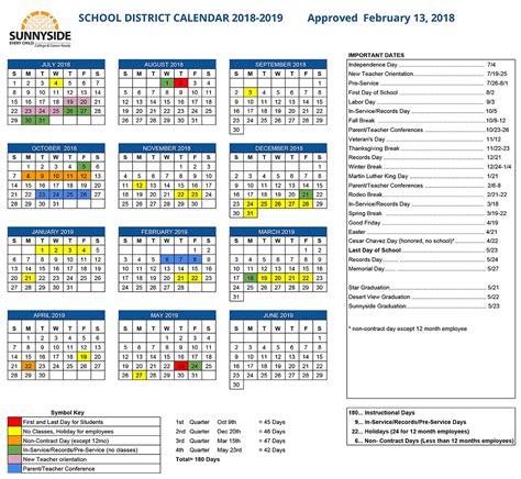 Usd Academic Calendar | Qualads