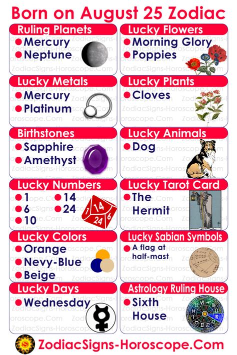 Maybe you would like to learn more about one of these? August 25 Zodiac - Accurate Birthday Horoscope Personality ...