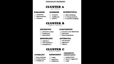 A pervasive pattern of disregard for and violation of the rights of others, occurring since age 15 years, as indicated. Cluster A B C Personality Disorders - YouTube