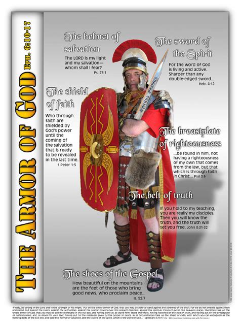 “the Whole Armor Of God” Concordia And Koinonia