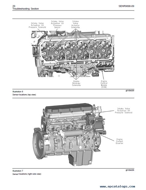 Caterpillar C12 Engine Diagram