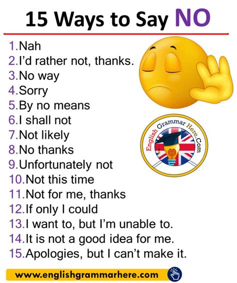 Different Ways To Say No In English English Words English Vocabulary