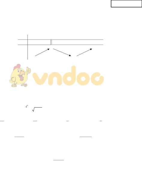 Đáp án môn địa lý thpt quốc gia 2021 2021. Đề thi thử THPT Quốc gia 2021 môn Toán lần 2 trường chuyên Hoàng Văn Thụ, Hòa Bình có đáp án ...