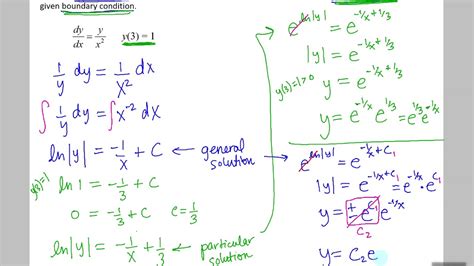 57b Separable Differential Equations Examples Youtube