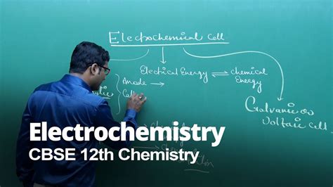 Galvanic Or Voltaic Cell Electrochemistry For Cbse 12th Chemistry