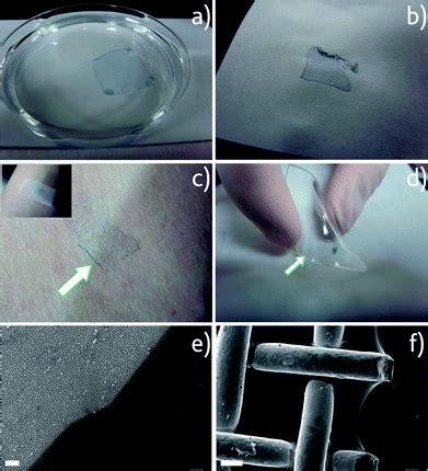 View nanofilms research papers on academia.edu for free. Ultra-thin conductive free-standing PEDOT/PSS nanofilms ...