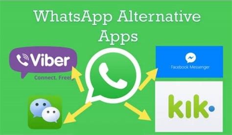 Whatsapp Alternative Chatting Apps Best Chat Apps In 2021