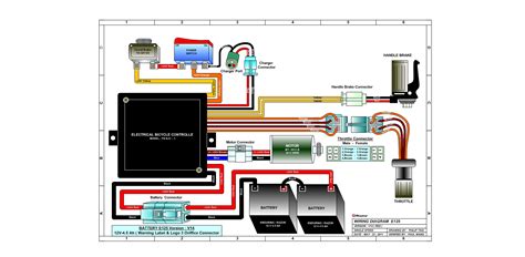 Razor E100 Glow Wiring Diagram Wiring Diagram