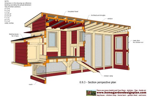If you are concerned that you won't be able to read the coop i cannot read and execute building plans to save my life, yet i have built a total of 8 coops so far, with more to come. chicken coop plans - Google Search | Kandang ayam, Kandang ...