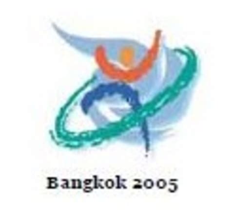 Carta De Bangkok Tailandia 2005 R Soalan