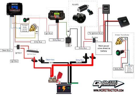 To read it, identify the circuit in question and starting at its power source, follow it to ground. Basic Race Car Chasi Wiring Schematic - Wiring Diagram Schema