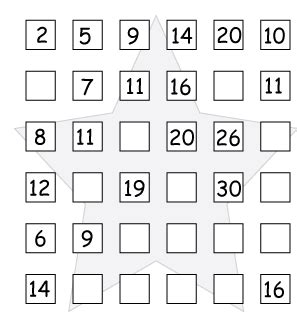 Mathematical brain teasers want to challenge your brain? number pattern puzzle | Maths puzzles, Fun math worksheets ...