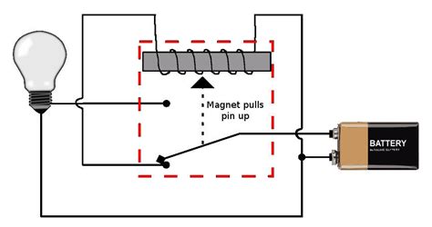 How To Make Led Blinking Circuit Wiring Diagram