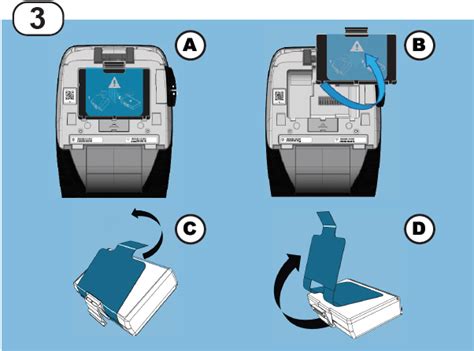 Includes windows printer driver files. Guida rapida ZQ510 e ZQ520