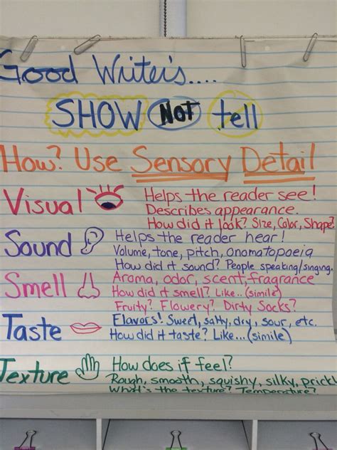 Sensory Detail Narrative Writing 5th Grade Sensory Details Writing