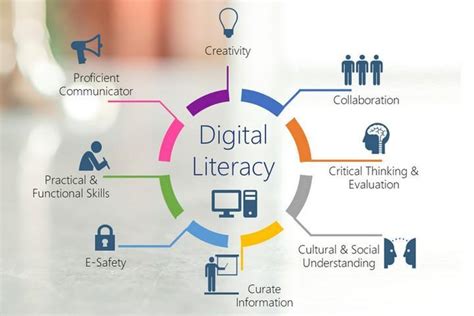 Mengenal Program Literasi Digital Nasional Dan Cara Mengaksesnya Imagesee